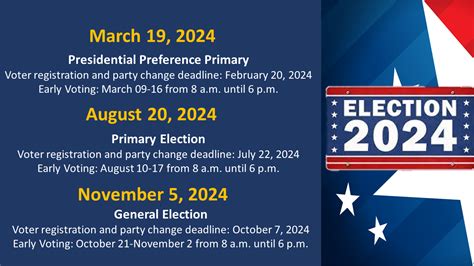 wking8 register online|2024 Presidential Election.